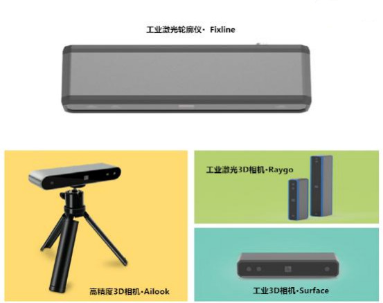 機(jī)器人學(xué)習(xí)-機(jī)器視覺(jué)裝備有哪些？-工業(yè)機(jī)器人培訓(xùn)