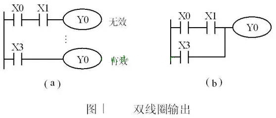 http://m.wxsmenye.com/Course/search/category1/105/category2/125/type/0/teachingtype/0/extra/0